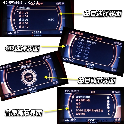 功能繁多/上手不难 奥迪A6L2.8使用手册 