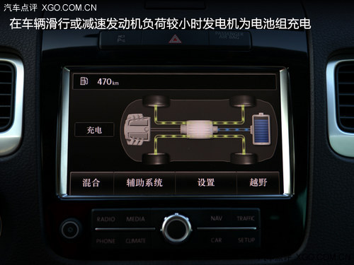 性能环保双优先 测试进口大众途锐混动