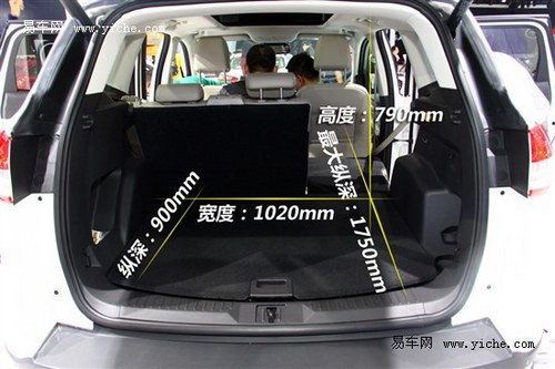 都是大热门 5款30万以内热门城市SUV