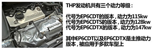 德法技术结晶 深度解析THP系列发动机
