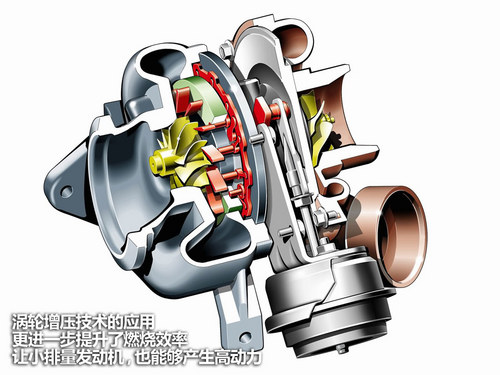 德法技术结晶 深度解析THP系列发动机