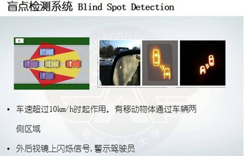 多一份保障 体验福特BLIS盲点监测系统