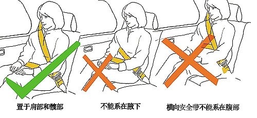 新交规中强制司机和副驾驶位系安全带,然而由于习惯问题,仍然有不少人