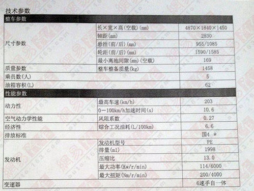 预售23.88万 进口全新马自达6配置表曝光