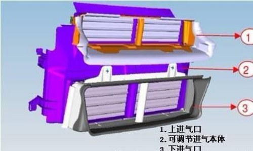 新福低油耗 不仅是主流 更是标杆