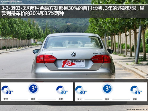 降低购车难度 三种厂家金融方案对比