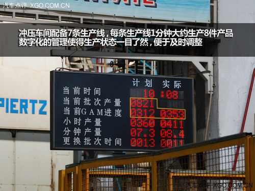 C4全球突破300万 参观东风雪铁龙工厂