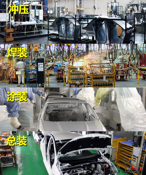 C4全球突破300万 参观东风雪铁龙工厂