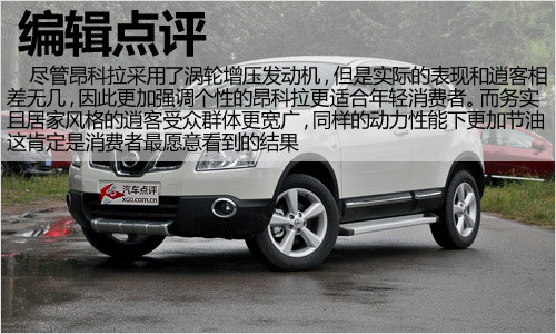 个性与务实的较量 日产逍客对比昂科拉