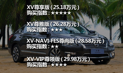 低配车型值得推荐 天籁公爵版购车指南