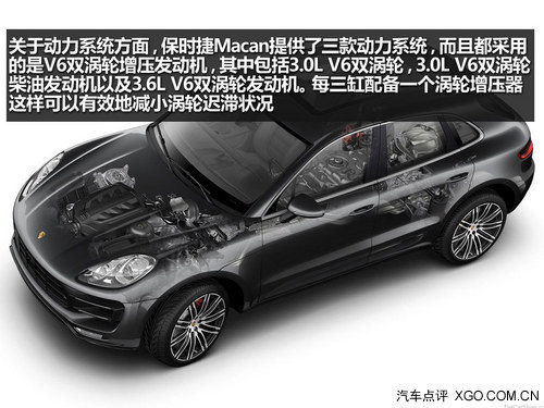 总是快人一步 保时捷Macan官图解析