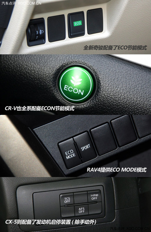 配置优势明显 奇骏对比CR-V/RAV4/CX-5