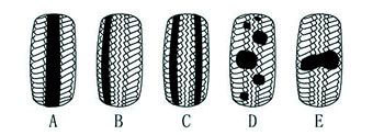 保护轮胎靠调整胎压 汽车轮胎知识速成班