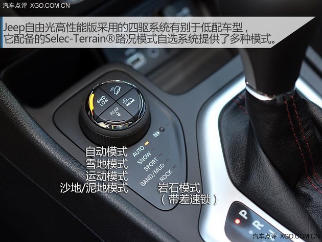 试驾Jeep自由光3.2L高性能版