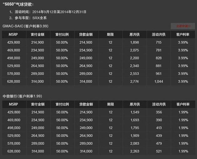 贷车回家 指南者/SRX购车金融政策解析