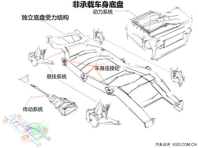 货车结构图解剖图图片