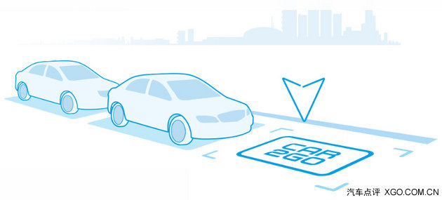 Car2go是否会改变你未来的租车方式?