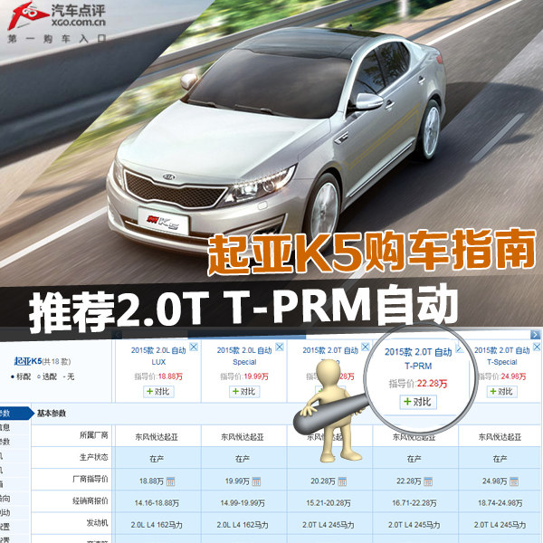推荐2.0T T-PRM自动 起亚K5购车指南