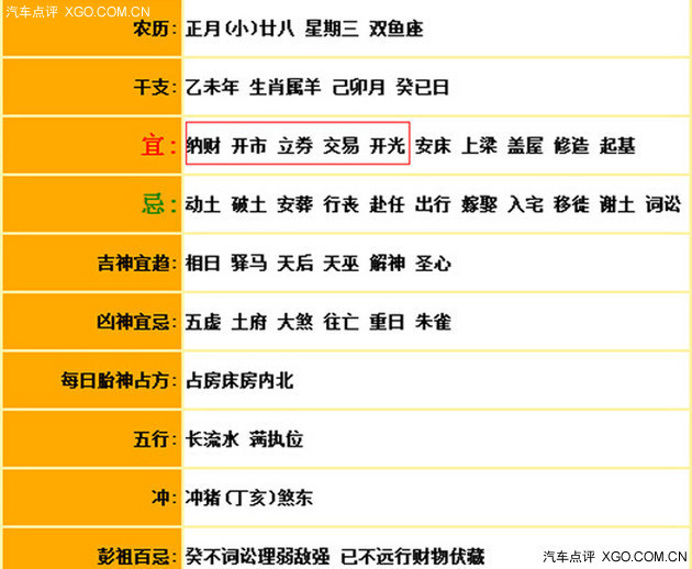 新车上市全扎堆 厂商也要迷信翻黄历？