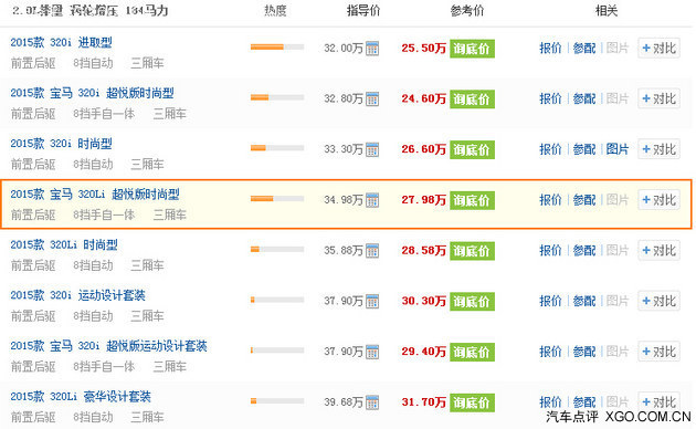 自降身价 28万的新皇冠就能以大欺小？