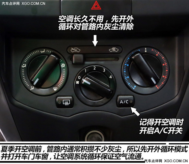一分钟解决用车问题（20）空调系统养护