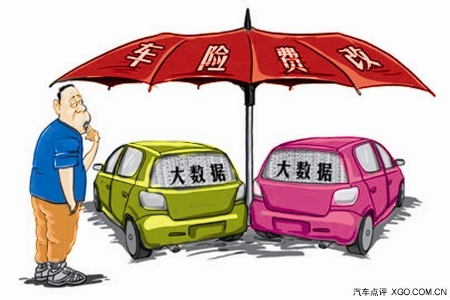 更灵活更实惠 未来车险将会变成什么样?