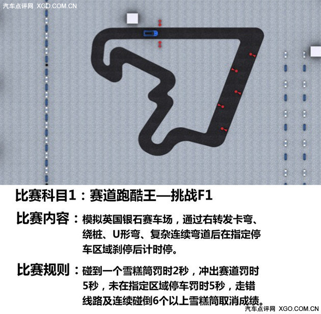 福克斯“冲刺focus1”第二季，邀您挑战银石