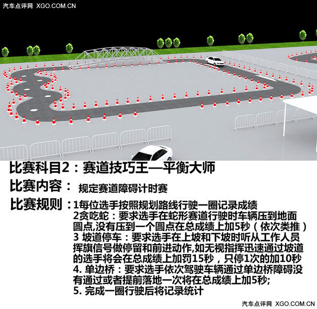 福克斯“冲刺focus1”第二季，邀您挑战银石
