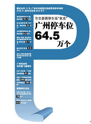 停车2.0时代 ETCP让广州车主停车不再难