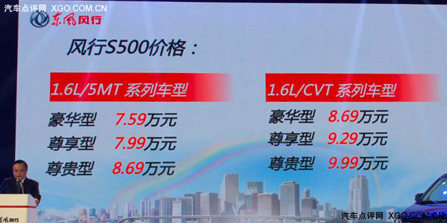 东风风行S500正式上市 售价6.09-9.99万