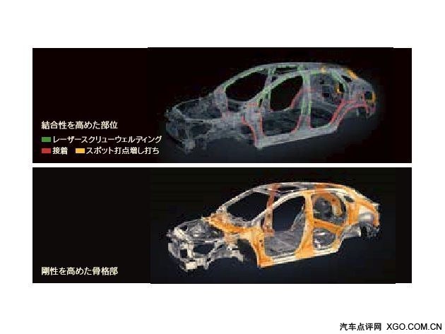 求同存异 雷克萨斯全新第四代RX试驾
