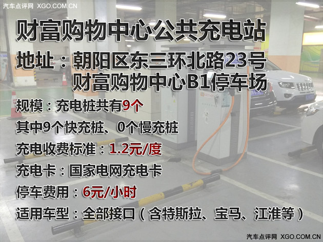 点评大调查 北京三大商圈充电桩现状