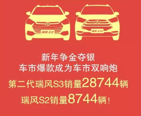 江淮乘用车首月销量破5万 创历史新高