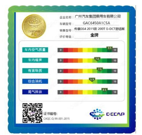 传祺GS4获唯一C-ECAP金牌评价中国SUV