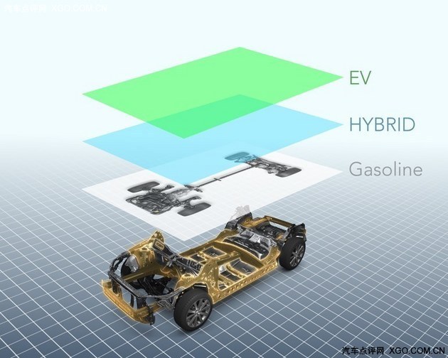 斯巴鲁下一代XV车款 采用全新平台打造
