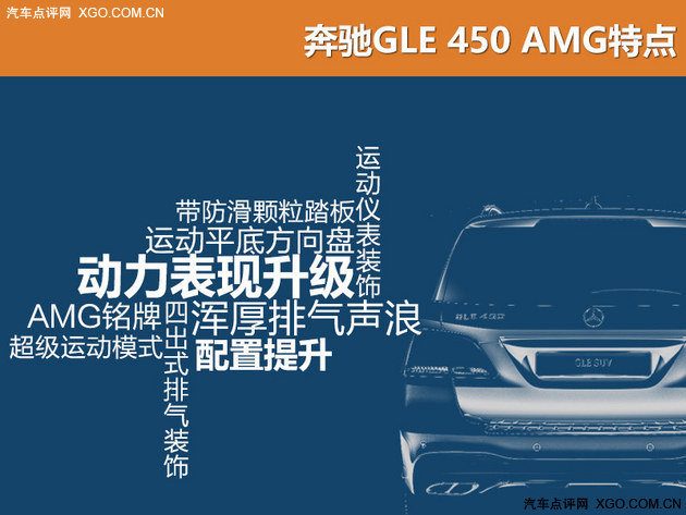 63的影子 奔驰新GLE 450 AMG四驱版解析