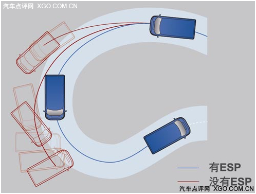 快乐出行 新世代全顺“智”享惬意旅程