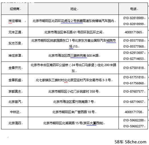 东风雪铁龙科技创享版四免五送火爆来袭