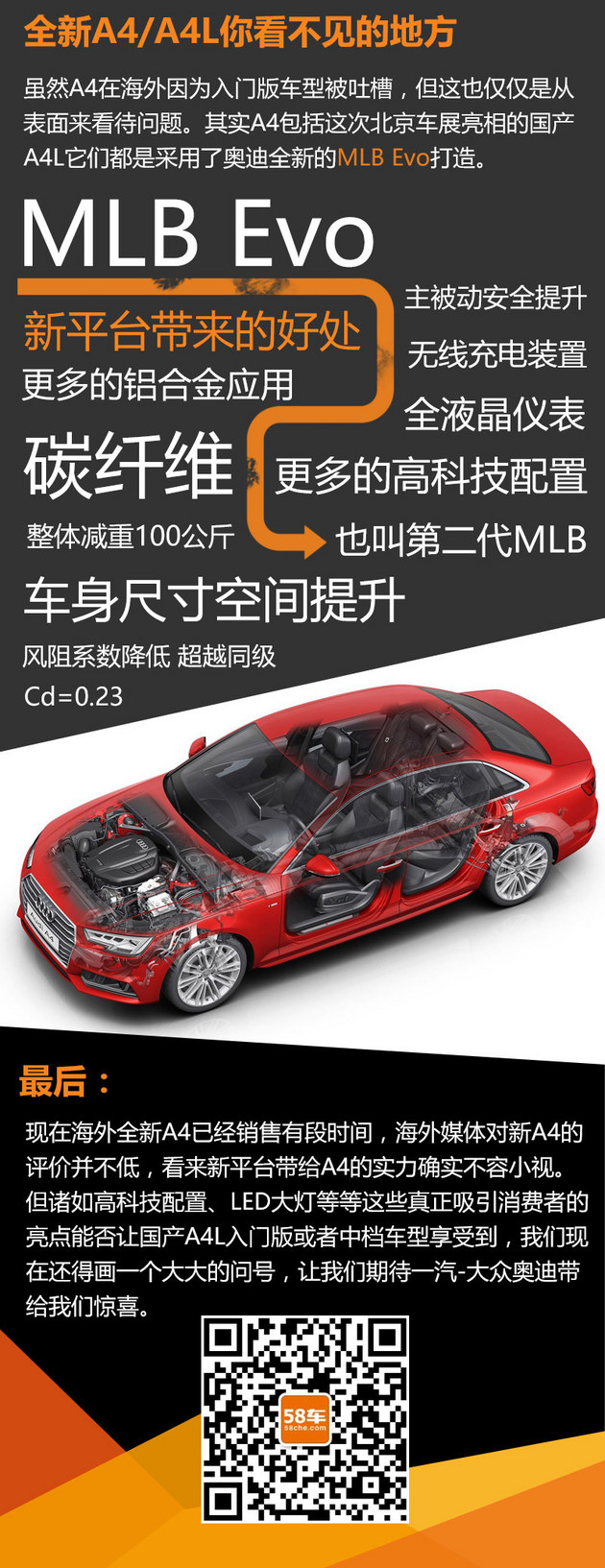 2016北京车展特别企划：全新一代奥迪A4