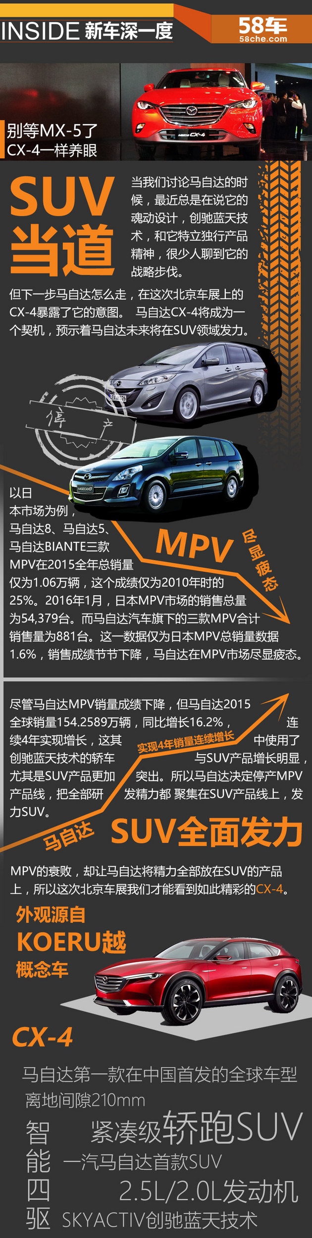 2016北京车展特别企划：马自达新车CX-4