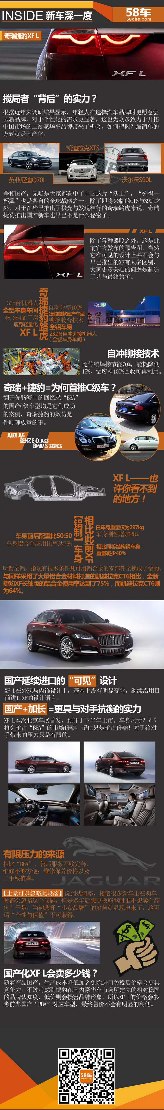 2016北京车展特别企划：奇瑞捷豹XF L