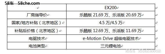 北汽EX200能否成为又一款“纯电动神车”