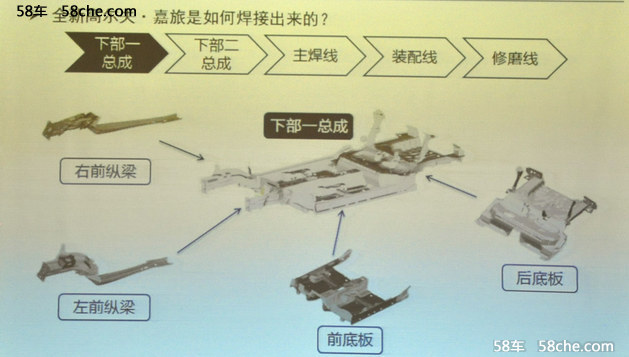 走进工厂 一汽-大众高尔夫嘉旅制造解析