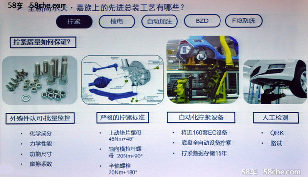 走进工厂 一汽-大众高尔夫嘉旅制造解析