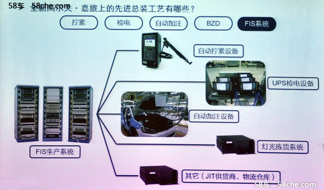 走进工厂 一汽-大众高尔夫嘉旅制造解析