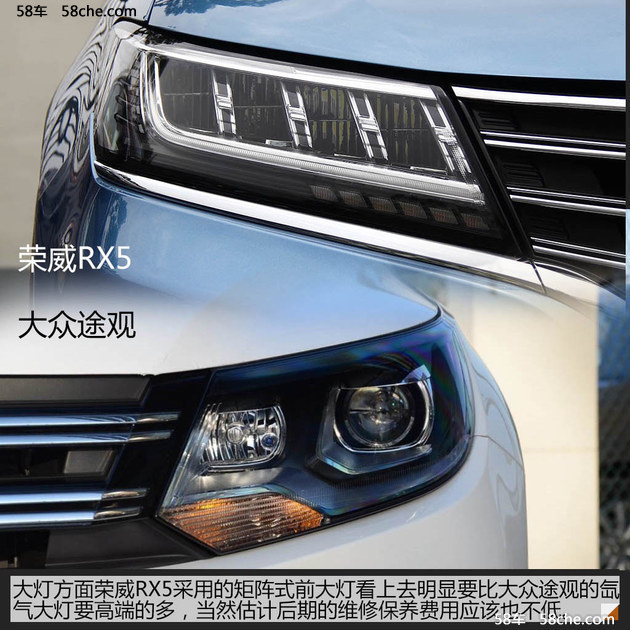 能否踢馆成功 上汽荣威RX5对比大众途观