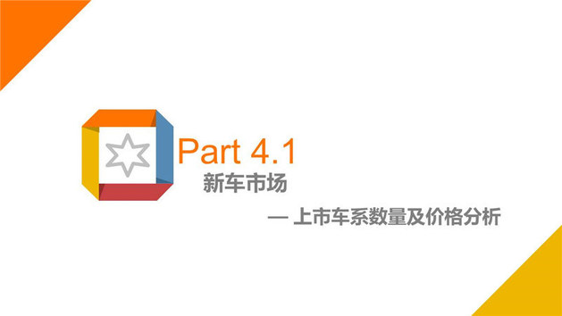上半年关注度宝马7系夺冠 58二手车月报
