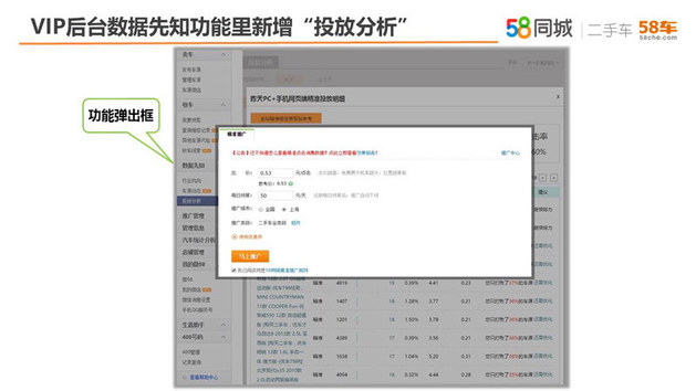 上半年关注度宝马7系夺冠 58二手车月报