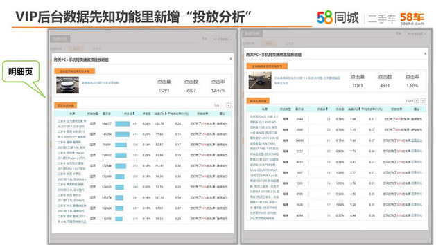 上半年关注度宝马7系夺冠 58二手车月报