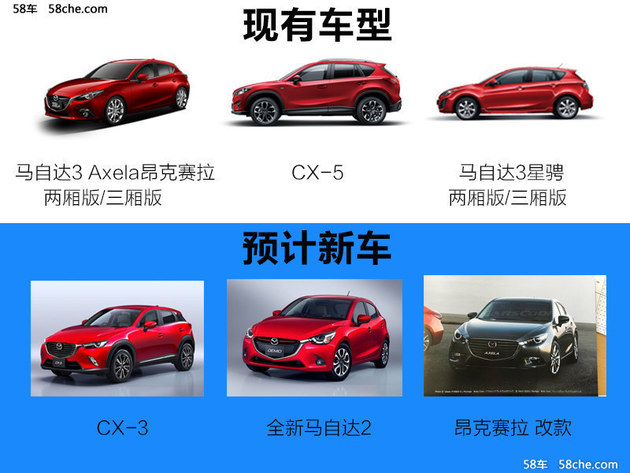 中国专属车型领衔 长安马自达新车展望